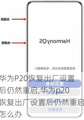 华为P20恢复出厂设置后仍然重启,华为p20恢复出厂设置后仍然重启怎么办