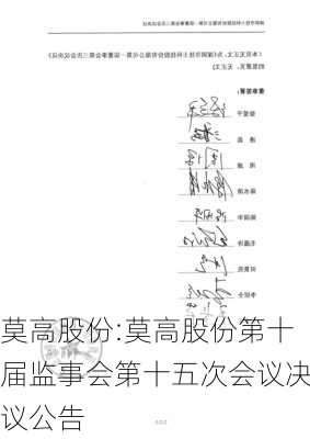 莫高股份:莫高股份第十届监事会第十五次会议决议公告