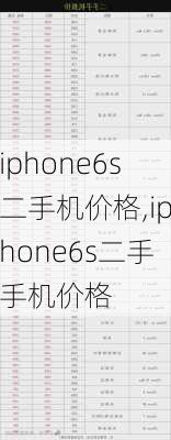 iphone6s二手机价格,iphone6s二手手机价格