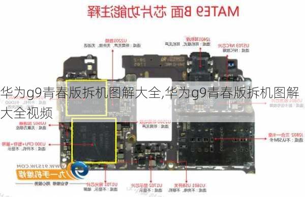 华为g9青春版拆机图解大全,华为g9青春版拆机图解大全视频