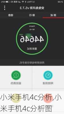 小米手机4c分析,小米手机4c分析图