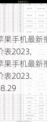 苹果手机最新报价表2023,苹果手机最新报价表2023.08.29