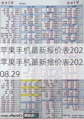 苹果手机最新报价表2023,苹果手机最新报价表2023.08.29