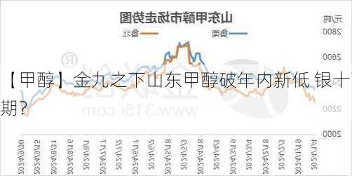 【甲醇】金九之下山东甲醇破年内新低 银十可期？