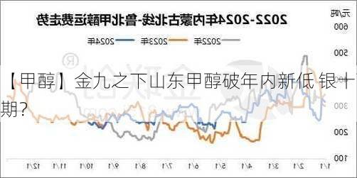 【甲醇】金九之下山东甲醇破年内新低 银十可期？