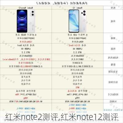 红米note2测评,红米note12测评