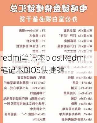 redmi笔记本bios,Redmi笔记本BIOS快捷键