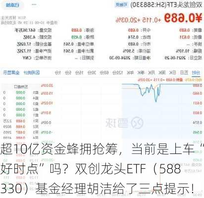 超10亿资金蜂拥抢筹，当前是上车“好时点”吗？双创龙头ETF（588330）基金经理胡洁给了三点提示！