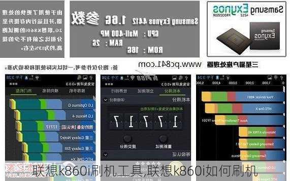 联想k860i刷机工具,联想k860i如何刷机