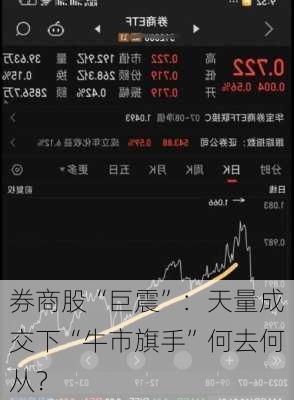 券商股“巨震”：天量成交下“牛市旗手”何去何从？