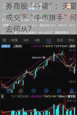 券商股“巨震”：天量成交下“牛市旗手”何去何从？