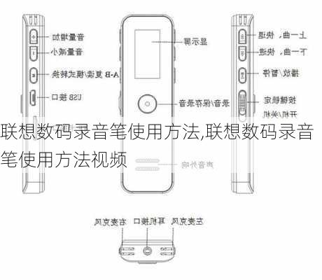 联想数码录音笔使用方法,联想数码录音笔使用方法视频