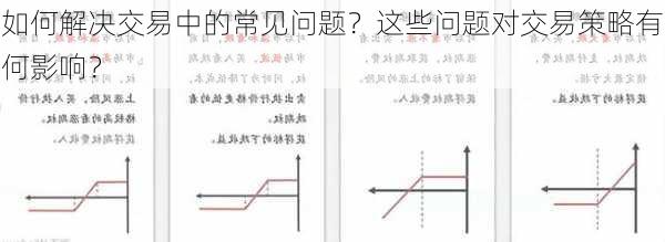 如何解决交易中的常见问题？这些问题对交易策略有何影响？