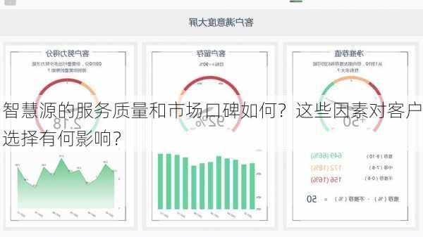 智慧源的服务质量和市场口碑如何？这些因素对客户选择有何影响？