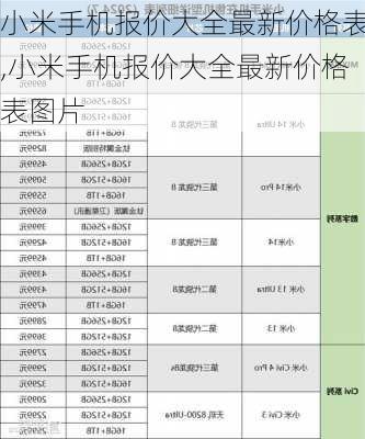 小米手机报价大全最新价格表,小米手机报价大全最新价格表图片