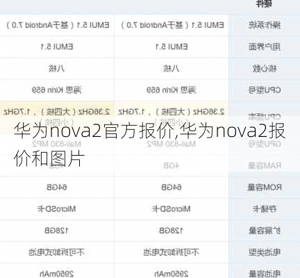 华为nova2官方报价,华为nova2报价和图片