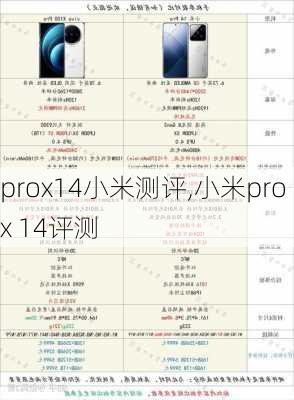 prox14小米测评,小米pro x 14评测