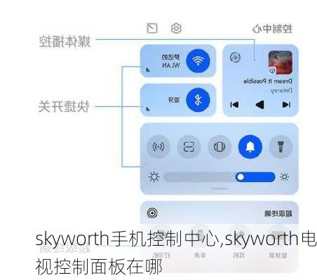 skyworth手机控制中心,skyworth电视控制面板在哪