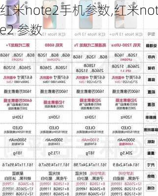 红米note2手机参数,红米note2 参数