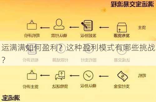 运满满如何盈利？这种盈利模式有哪些挑战？