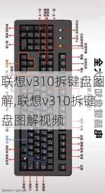 联想v310拆键盘图解,联想v310拆键盘图解视频