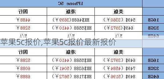 苹果5c报价,苹果5c报价最新报价