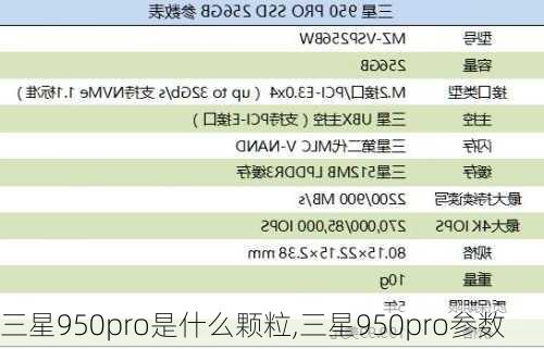 三星950pro是什么颗粒,三星950pro参数