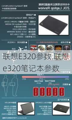 联想E320参数,联想e320笔记本参数