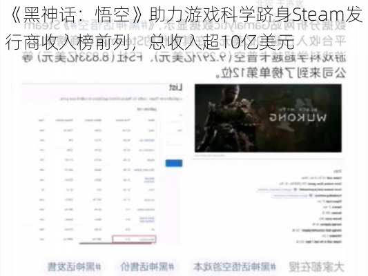 《黑神话：悟空》助力游戏科学跻身Steam发行商收入榜前列，总收入超10亿美元