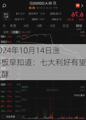 2024年10月14日涨停板早知道：七大利好有望发酵