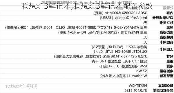 联想x13笔记本,联想x13笔记本配置参数