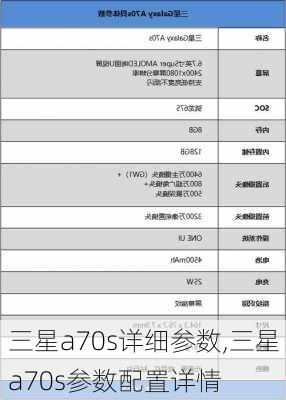 三星a70s详细参数,三星a70s参数配置详情