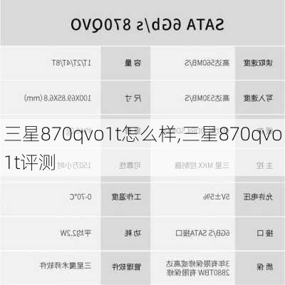 三星870qvo1t怎么样,三星870qvo1t评测