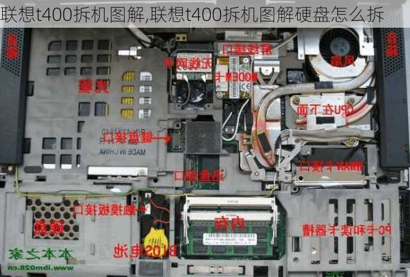 联想t400拆机图解,联想t400拆机图解硬盘怎么拆