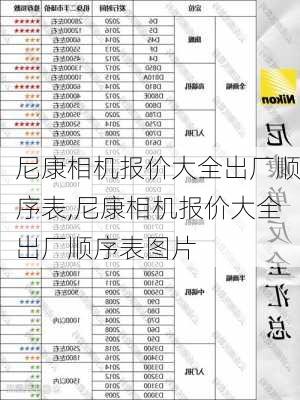 尼康相机报价大全出厂顺序表,尼康相机报价大全出厂顺序表图片