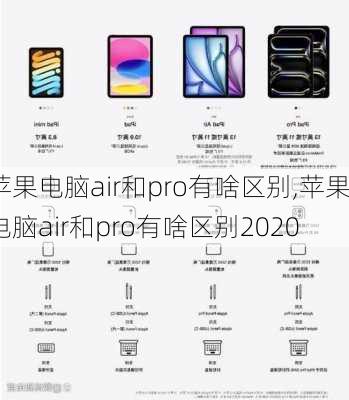 苹果电脑air和pro有啥区别,苹果电脑air和pro有啥区别2020