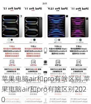 苹果电脑air和pro有啥区别,苹果电脑air和pro有啥区别2020