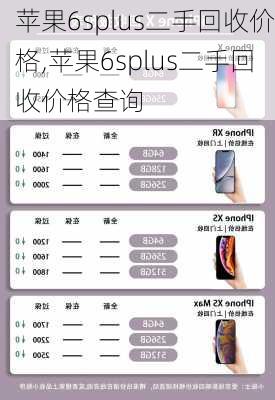 苹果6splus二手回收价格,苹果6splus二手回收价格查询