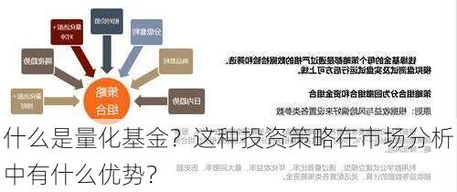 什么是量化基金？这种投资策略在市场分析中有什么优势？