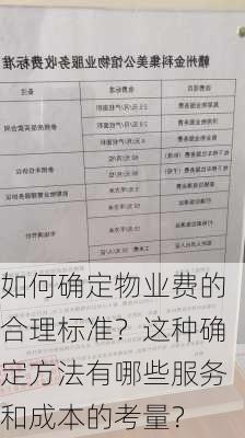 如何确定物业费的合理标准？这种确定方法有哪些服务和成本的考量？