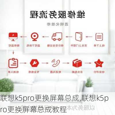 联想k5pro更换屏幕总成,联想k5pro更换屏幕总成教程