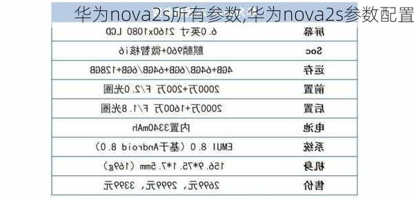 华为nova2s所有参数,华为nova2s参数配置