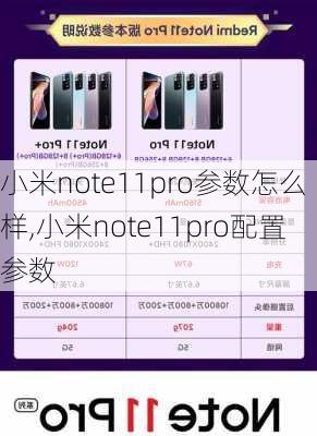 小米note11pro参数怎么样,小米note11pro配置参数