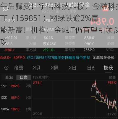 午后骤变！宇信科技炸板，金融科技ETF（159851）翻绿跌逾2%量能新高！机构：金融IT仍有望引领反攻