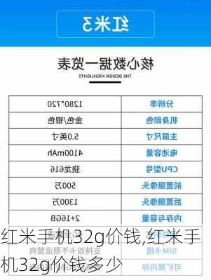 红米手机32g价钱,红米手机32g价钱多少