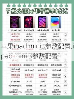 苹果ipad mini3参数配置,ipad mini 3参数配置