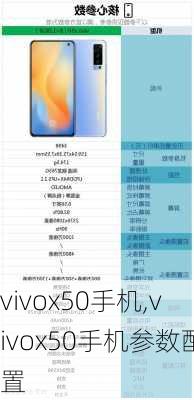 vivox50手机,vivox50手机参数配置