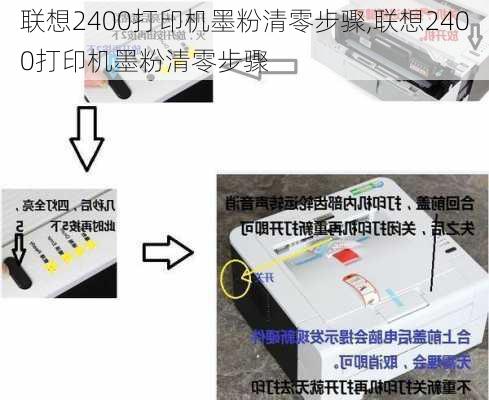 联想2400打印机墨粉清零步骤,联想2400打印机墨粉清零步骤