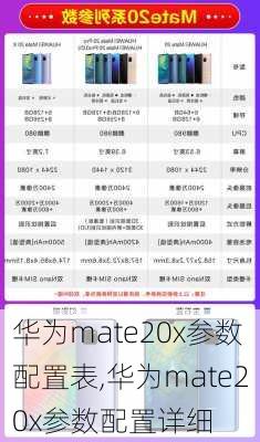 华为mate20x参数配置表,华为mate20x参数配置详细