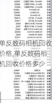 单反数码相机回收价格,单反数码相机回收价格多少